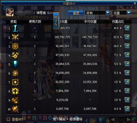 地下城与勇士假猪套是什么,地下城与勇士dnf第四套怎么选择