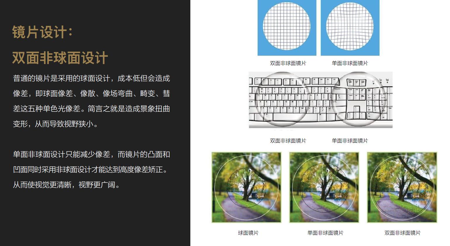 小米ts太阳镜,小米ts太阳镜怎么样