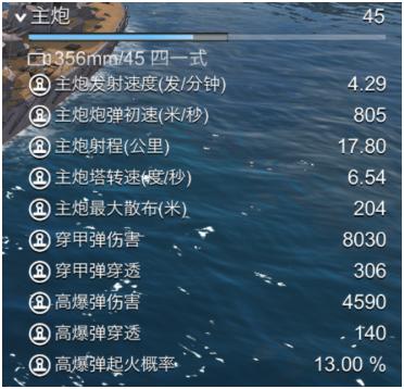 汪洋之上的火炮巨人!“鳗”号的称霸之路