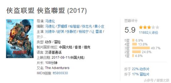 侠盗联盟和纵横四海的关系,侠盗联盟好看不