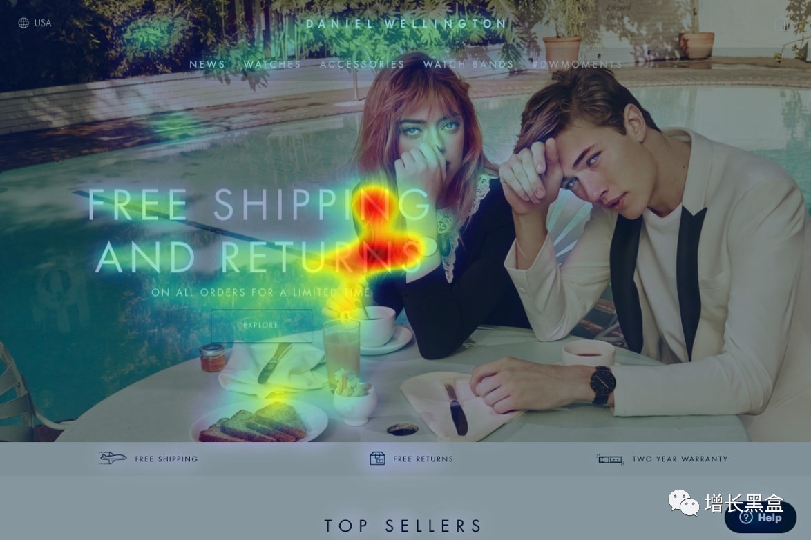 跨境电商案例分析:他投资3万美元卖爆款手表,年入2.28亿!