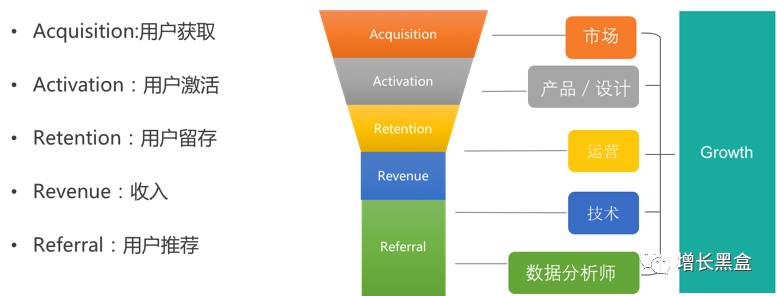 跨境电商案例分析:他投资3万美元卖爆款手表,年入2.28亿!