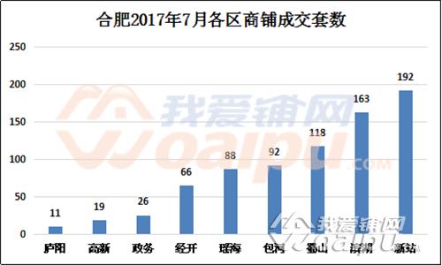 安徽公积金买二套房,安徽公积金购房能买多大
