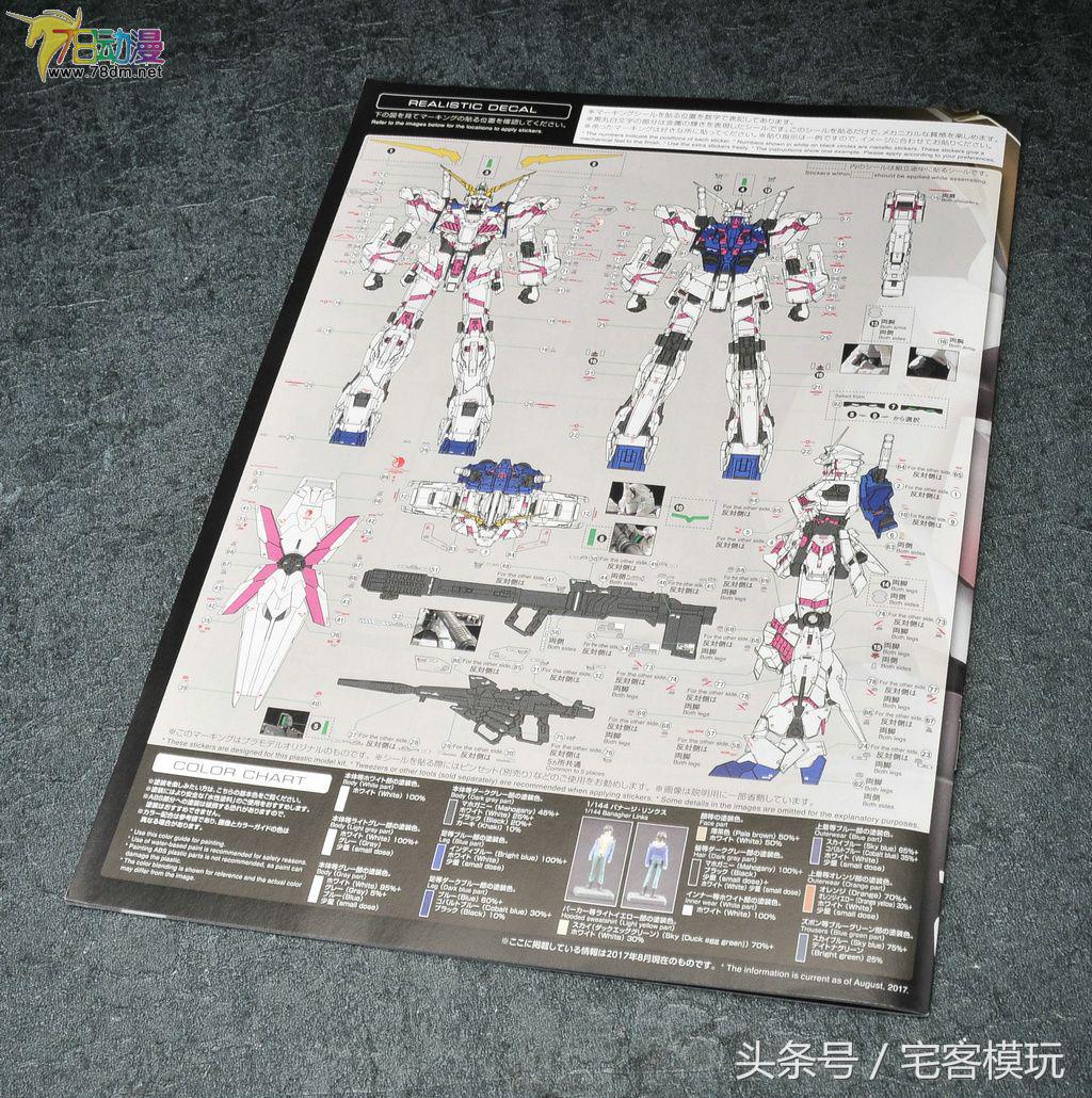 78配色rg独角兽,万代78