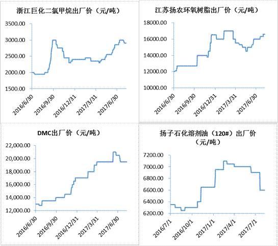 常青树老板跑路怎么办,常青树期中成绩