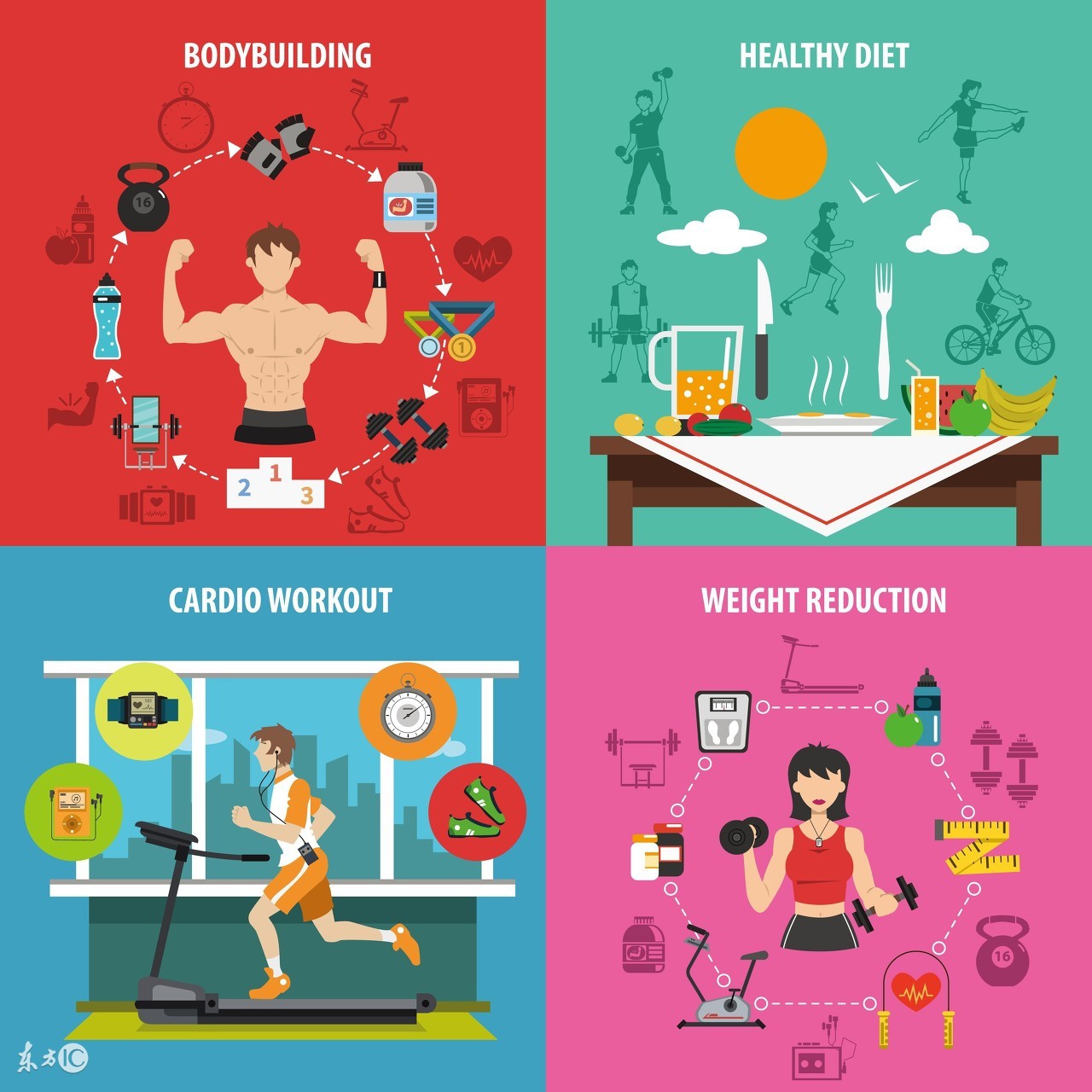 骨科专家谈关节炎,骨性关节炎的分型和表现