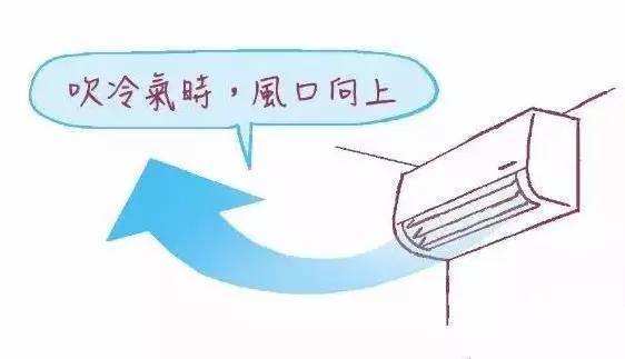 空调房里太干燥怎么回事,空调房内太干燥