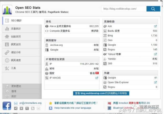 SEO网站优化:应该从审核报告开始,如何自己动手做一份?