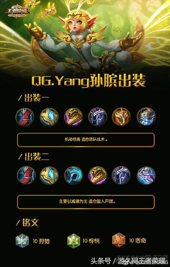 王者荣耀所有英雄辅助出装解说,王者荣耀团战比较给力的辅助英雄