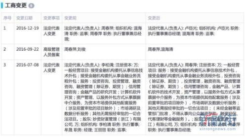 互金爆雷视频大全,理财平台爆雷员工退钱