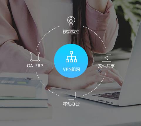 无惧异地办公，蒲公英VPN轻松实现移动终端访问公司共享文件