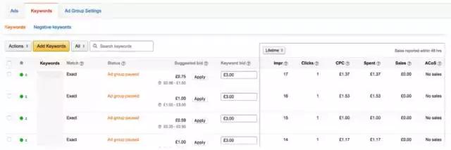 亚马逊卖家如何高效做测评,亚马逊卖家如何做好