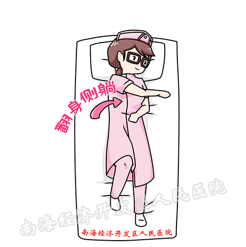 腹腔镜术后肩部酸胀痛缓解方式,腹腔镜术后肌肉痉挛