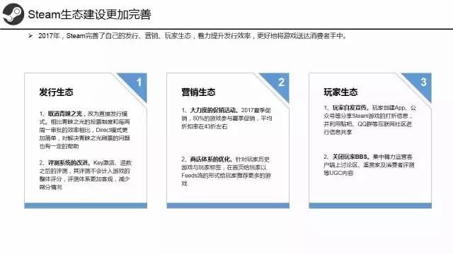 steam三个月冷却期怎么看还有多久,steam有什么要注意的