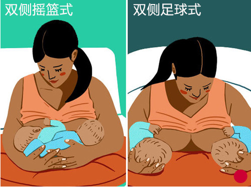 双胞胎哺乳的正确姿势和方法,双胞胎哺乳正确姿势