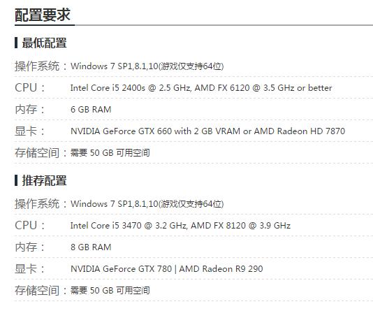 热门单机游戏大盘点，有没有你喜欢的？