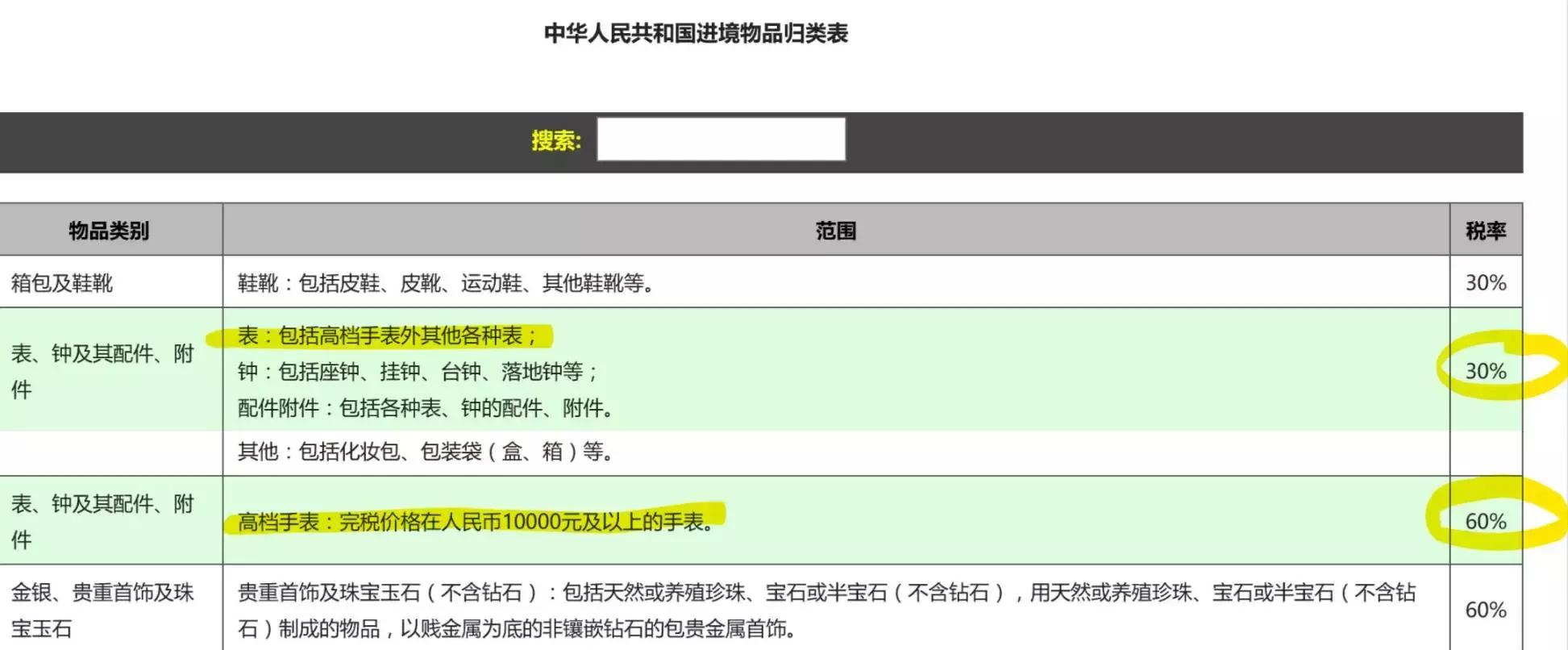 刚入职场的手表,初入职场手表推荐价格不限