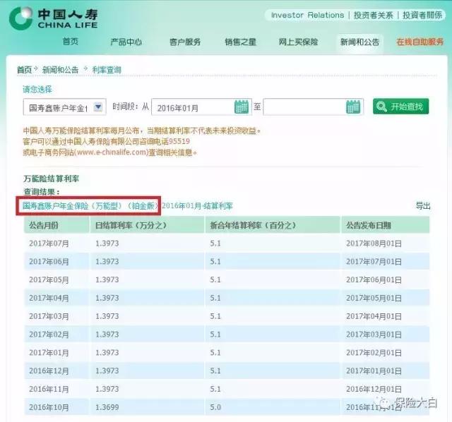 理财保险万能型可靠吗,理财保险的万能账户可靠吗