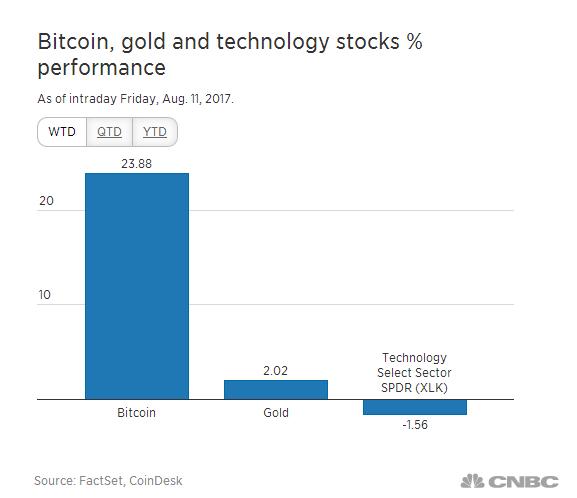 新闻+:共享宝马、马扎接连刷屏,你还见过哪些奇葩的共享经济