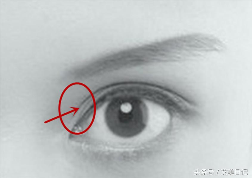科普五种类型的双眼皮,最好看的四种双眼皮照片