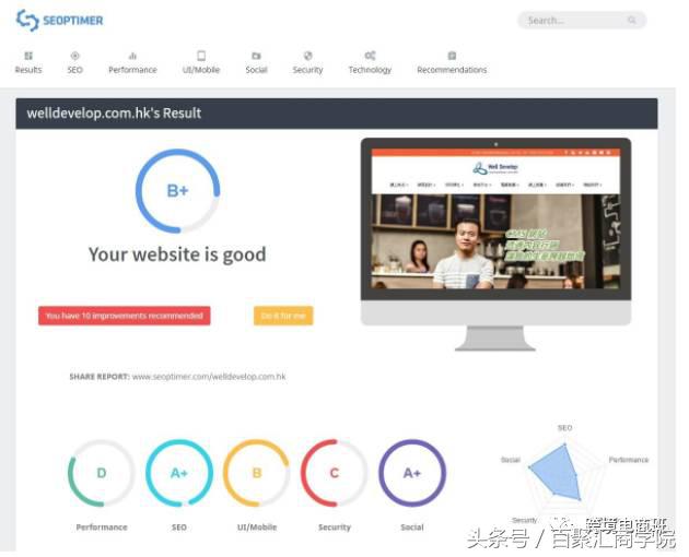 SEO网站优化:应该从审核报告开始,如何自己动手做一份?