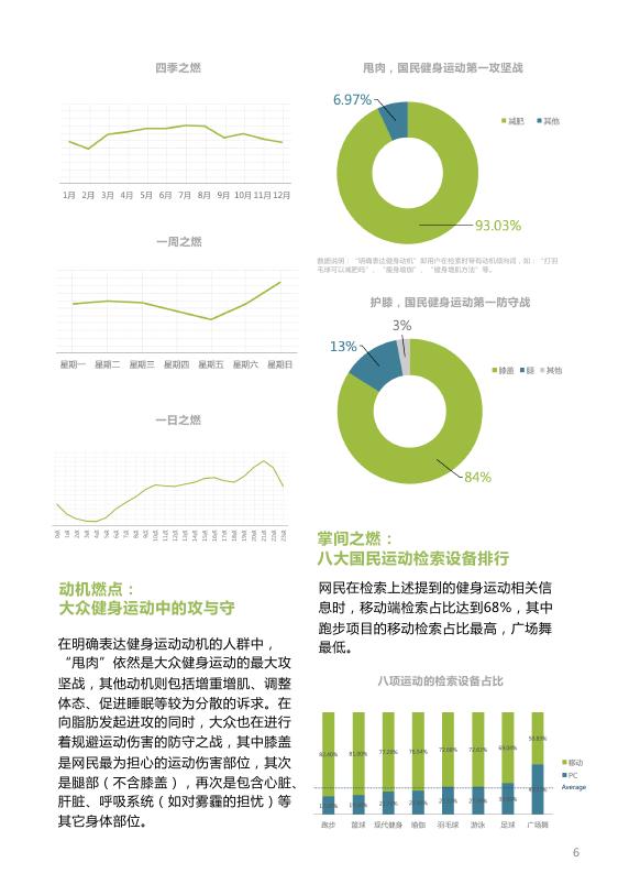 全民健身运动数据报表,2022年全民健身数据
