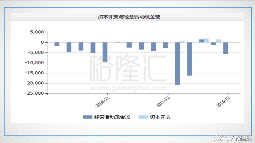 港交所回应老千股报道,港交所回应老千股