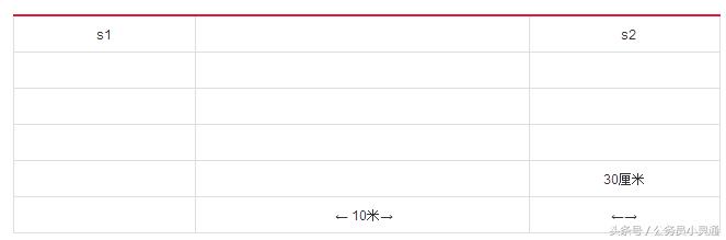 辽宁2024年省考公安岗体测时间,辽宁警校体检体测面试时间