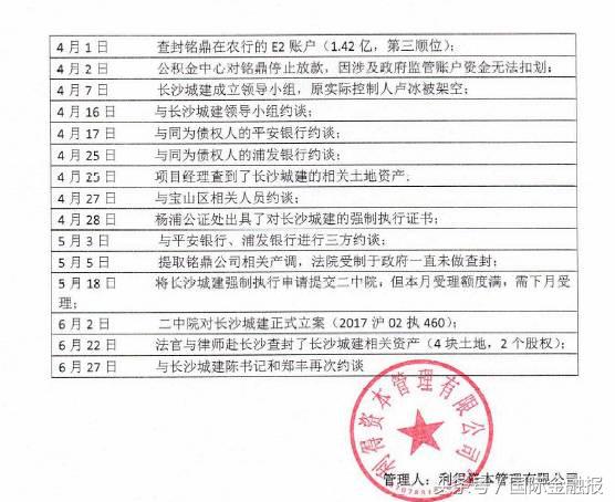 鍒╁緱璧勬湰绔嬫,鍒╁緱璐㈠瘜鍏戜粯鍗辨満