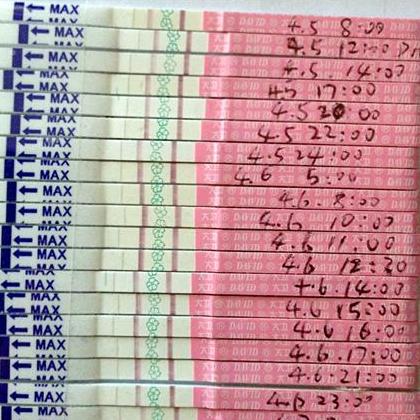 排卵试纸正确用法,排卵试纸你用对了吗