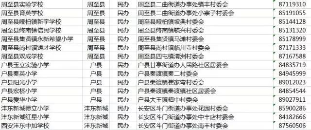 你知道某些民办学校的真正内幕吗,西安封闭式学校曝光
