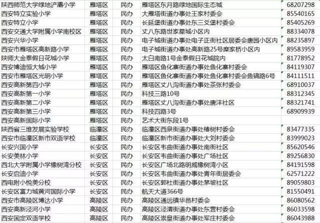 你知道某些民办学校的真正内幕吗,西安封闭式学校曝光