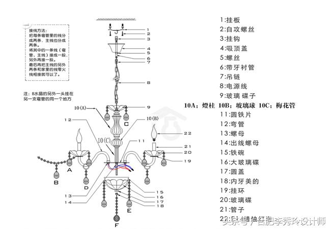 怎样安装吊灯最安全,不请工人自己动手做装修