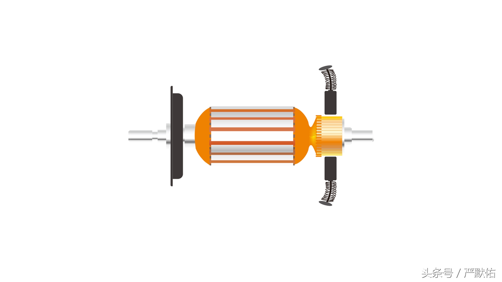 电动工具火花大,电动工具有火花正常吗