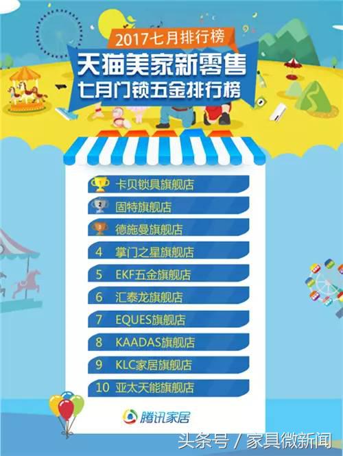 淘宝上的家具哪家品牌好,淘宝家具哪家比较好