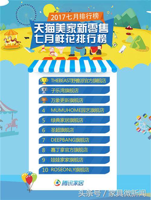 淘宝上的家具哪家品牌好,淘宝家具哪家比较好