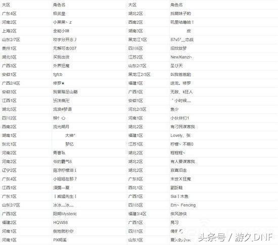 正义从来不会缺席只会迟到的意思,正义只会迟到从不会缺席的视频