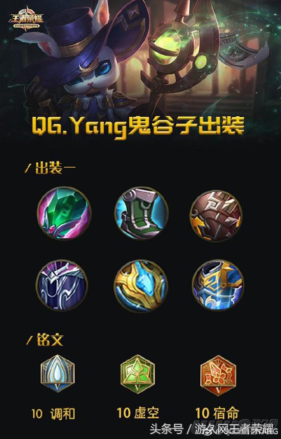 王者荣耀所有英雄辅助出装解说,王者荣耀团战比较给力的辅助英雄