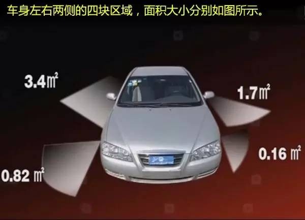 右侧超车没超过去算超车吗,右侧超车不违规示意图