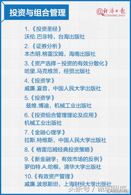 诚明智库微课堂丨最全书单！值得反复阅读的金融书籍