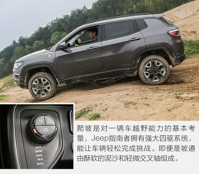 城市suv四驱动力最强爬坡是哪款,城市suv越野性能排行传祺gs5