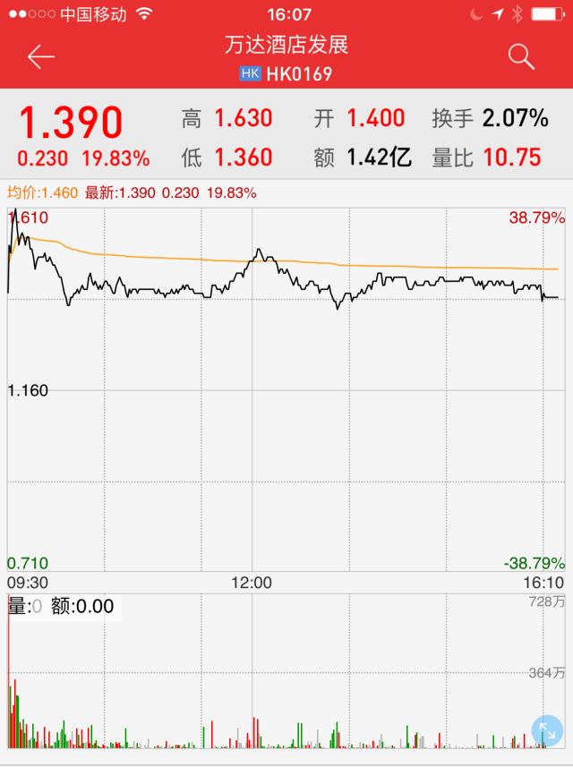 同为渡劫人,贾跃亭与王健林的修为差距在哪里?