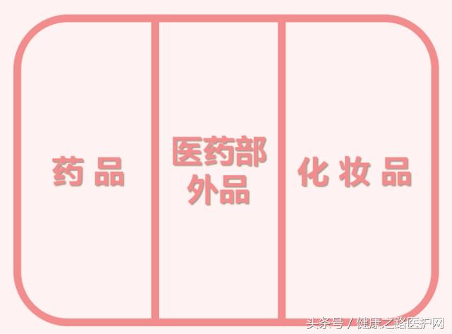 “药妆”是“药”还是“化妆品”?为什么我用完还是过敏了?