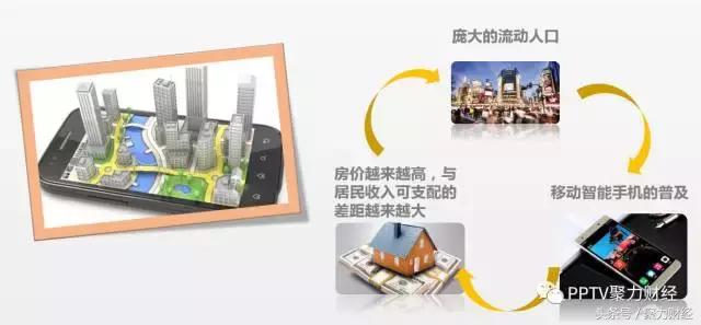 马云变身万科集团董事长,马云进军房产租赁市场