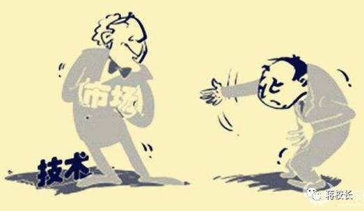 当年一厢情愿“拿钱换技术”结果被坑惨,至今都没缓过来