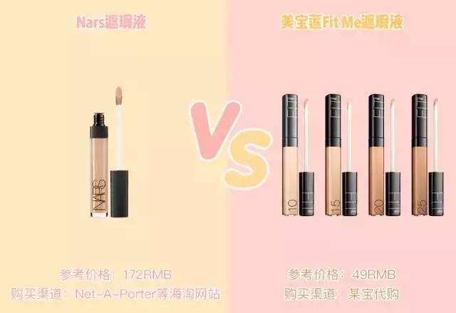 平价代替不了大牌,平价替代高级护肤品