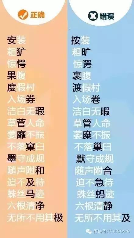 易写错100个常见字,常见字读错字写错