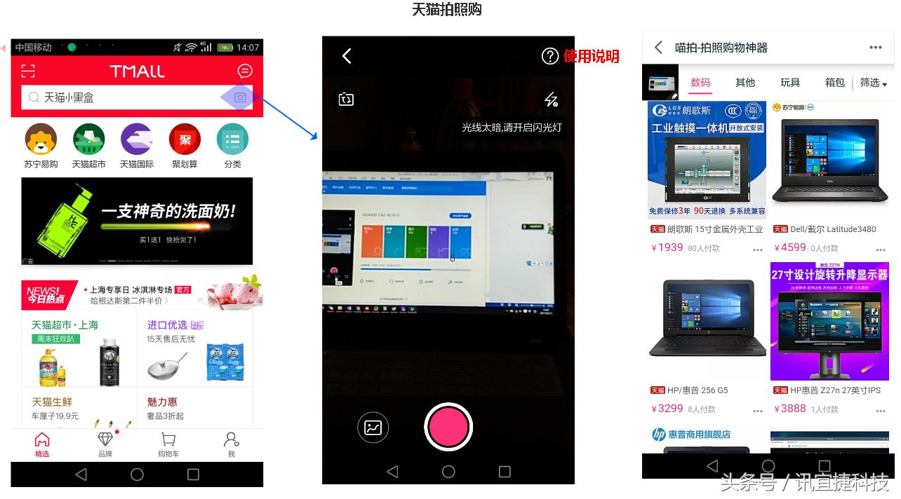 天猫京东竞品分析,b2c网上商城对比分析