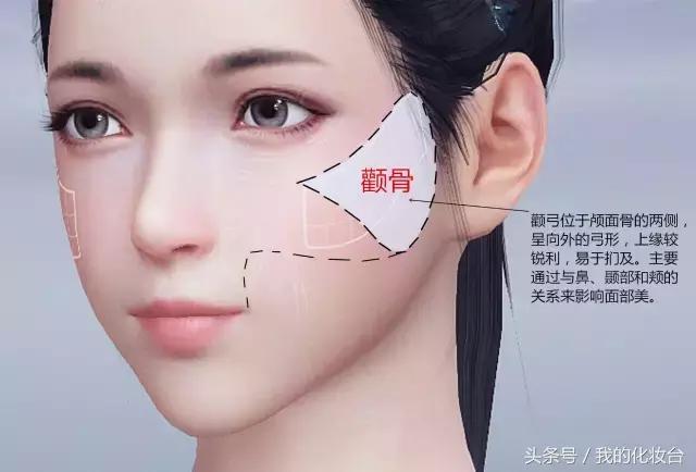 所以说你们想要的“少女颜”是怎么养成的呢？