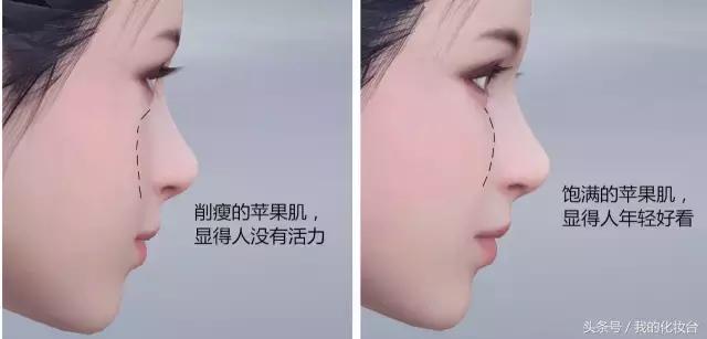 所以说你们想要的“少女颜”是怎么养成的呢？